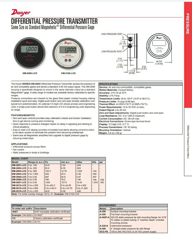 Pressure Transmitter-DWYER