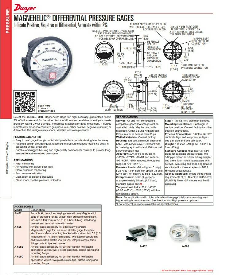 Differential Gauge DWYER