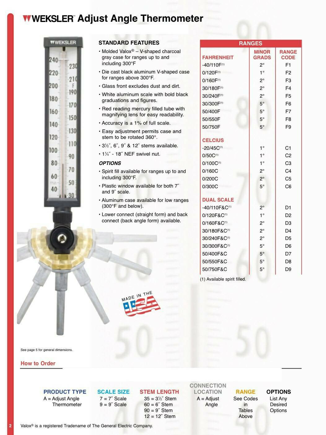 Thermometer ปรอท 