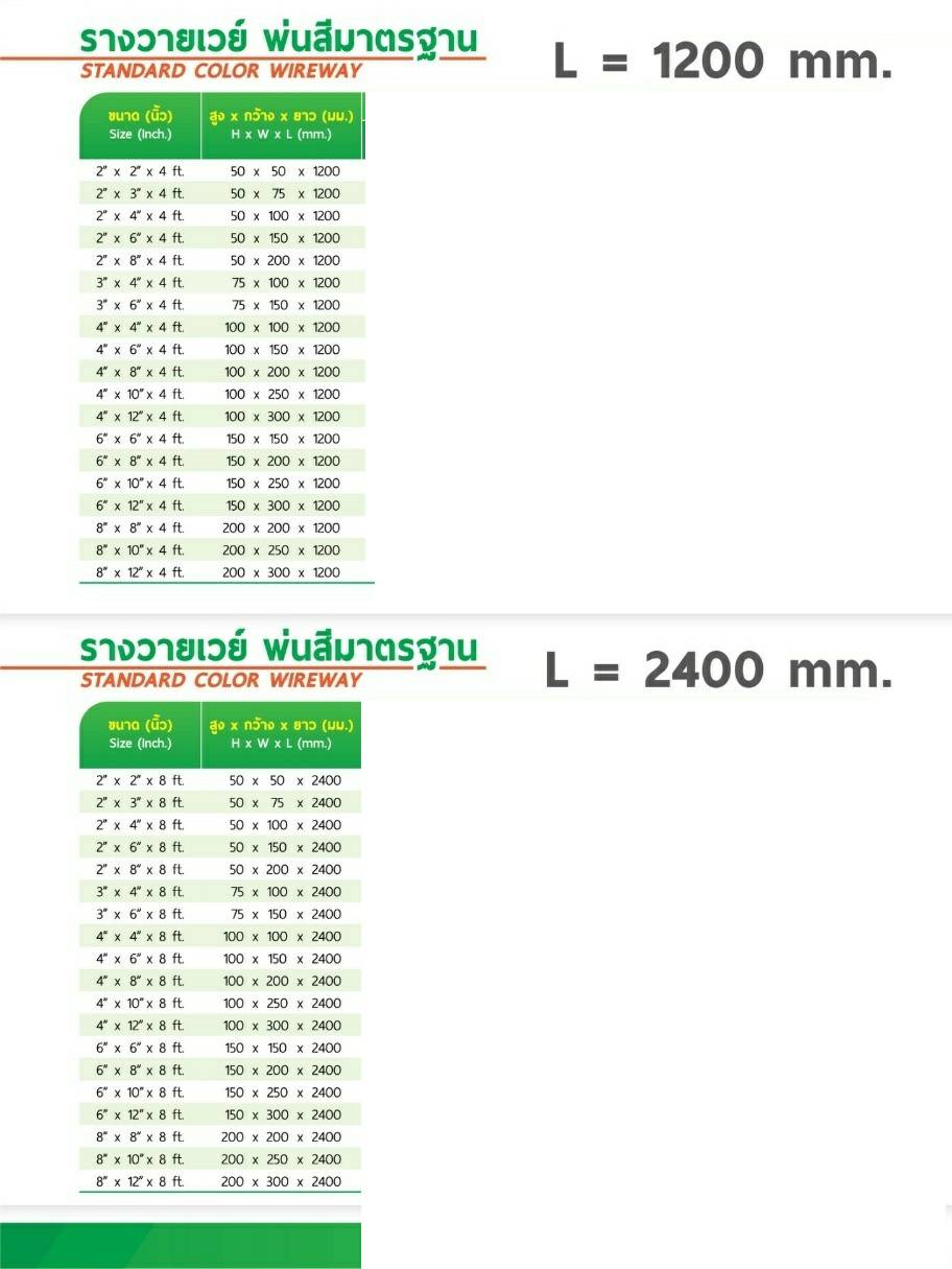 รางวายเวย์